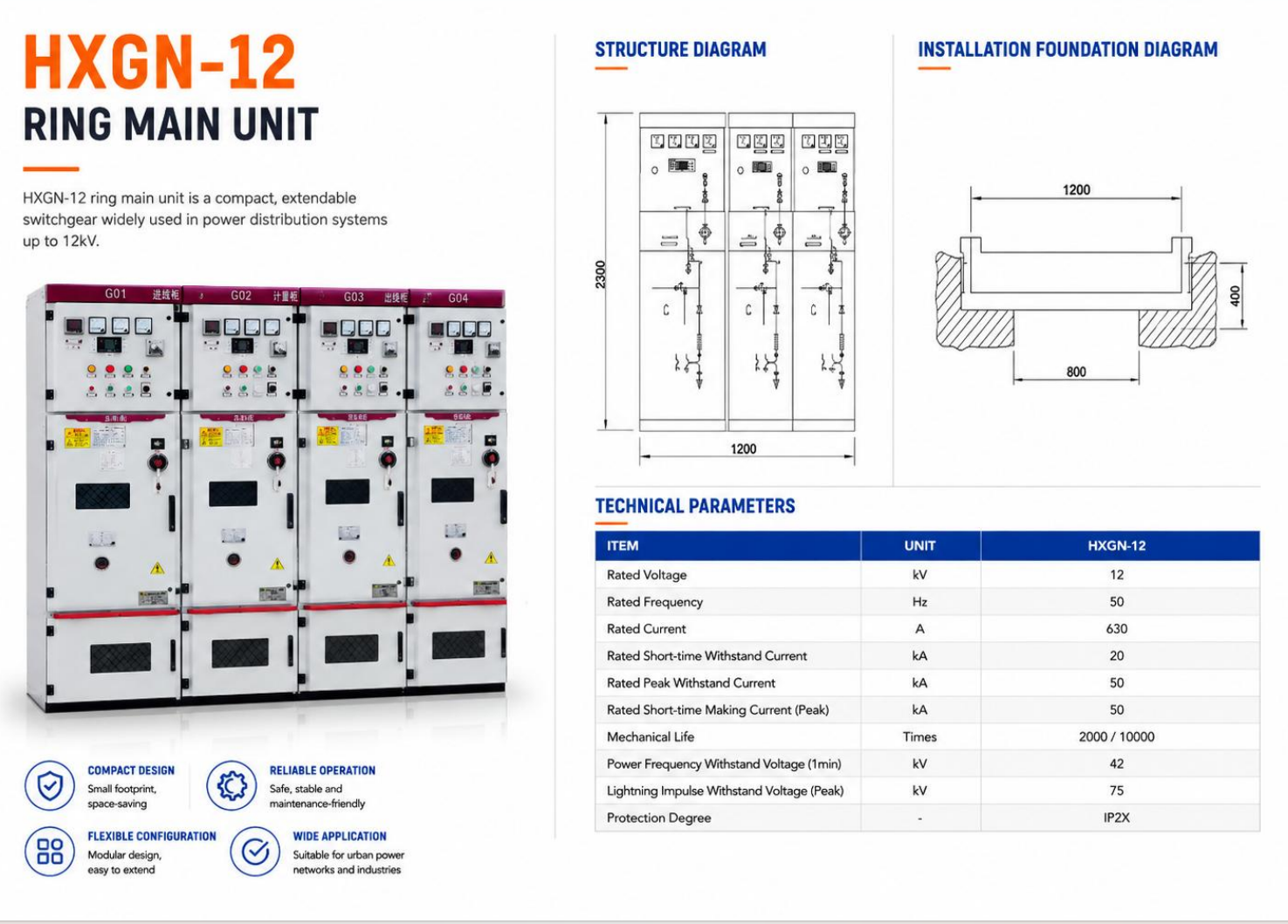 12kV Ring Main Unit (RMU) | Medium Voltage Switchgear