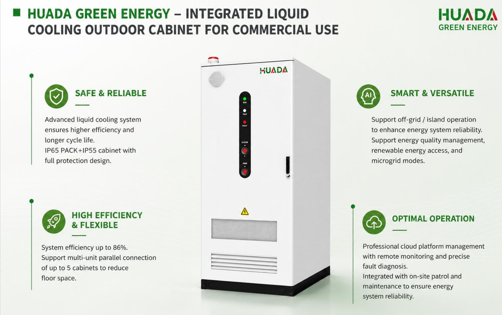Commercial Energy Storage System-Integrated Liquid Cooling Outdoor Cabinet